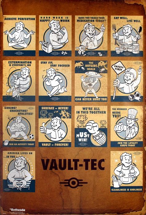 fallout 4 vault tec poster